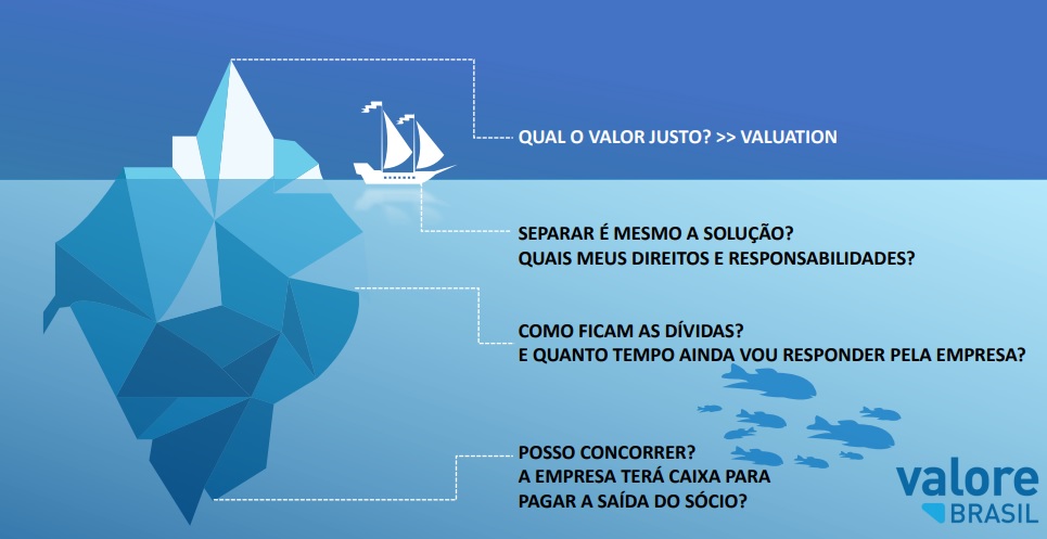 Valuation: você sabe quanto vale sua empresa e no que se atentar? - Astec  Contabilidade - Ribeirão Preto